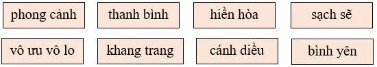 Luyện từ và câu: Mở rộng vốn từ: Hữu nghị – Hợp tác trang 56