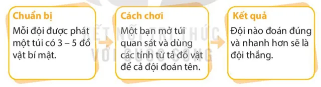 Luyện từ và câu: Tính từ – Tiếng Việt 4 Kết nối tri thức