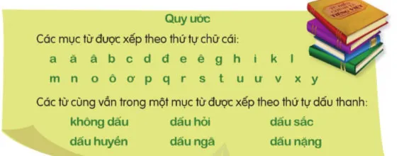 Luyện từ và câu: Tra từ điển – Tiếng Việt 4 Cánh diều