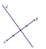 Mẫu bài dạy minh họa Mô đun 3 THCS – Tất cả các môn