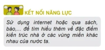 Ngân hàng câu hỏi tập huấn Công nghệ lớp 6 sách Kết nối tri thức với cuộc sống