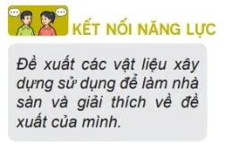 Ngân hàng câu hỏi tập huấn Công nghệ lớp 6 sách Kết nối tri thức với cuộc sống