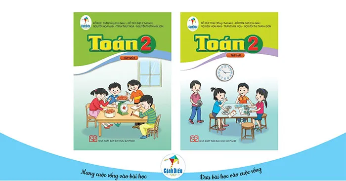 Ngân hàng câu hỏi tập huấn Toán lớp 2 sách Cánh diều