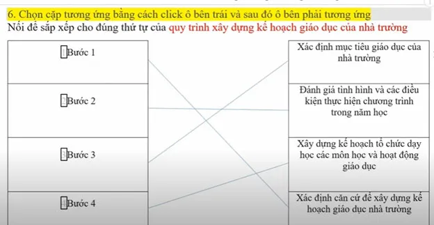 Ngân hàng câu hỏi trắc nghiệm Mô đun 4 Tiểu học