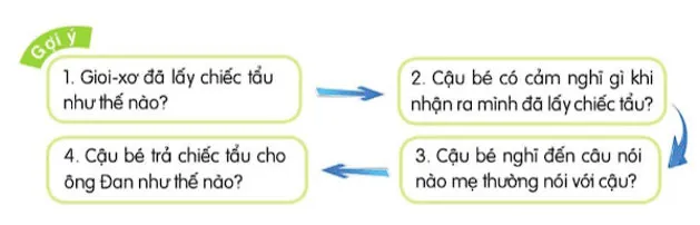 Nói và nghe: Kể chuyện Chiếc tẩu – Tiếng Việt 4 Cánh diều