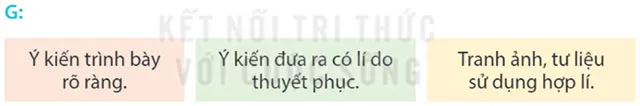 Nói và nghe: Những tấm gương sáng – Tiếng Việt 4 Kết nối tri thức