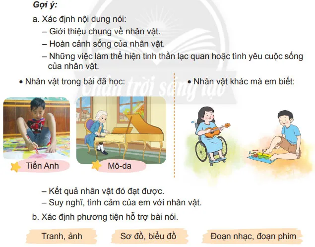 Nói và nghe: Nói về một tấm gương lạc quan, yêu cuộc sống – Tiếng Việt 4 Chân trời sáng tạo