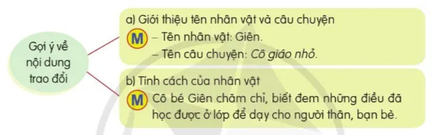 Nói và nghe: Trao đổi Chăm học, chăm làm – Tiếng Việt 4 Cánh diều