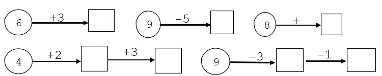 Ôn tập các dạng Toán lớp 1