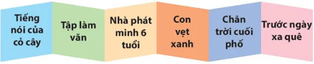 Ôn tập giữa học kì 1 Tiết 1, 2