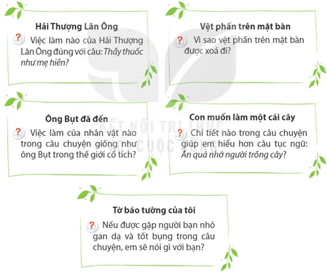 Ôn tập giữa học kì 2 Tiết 1, 2