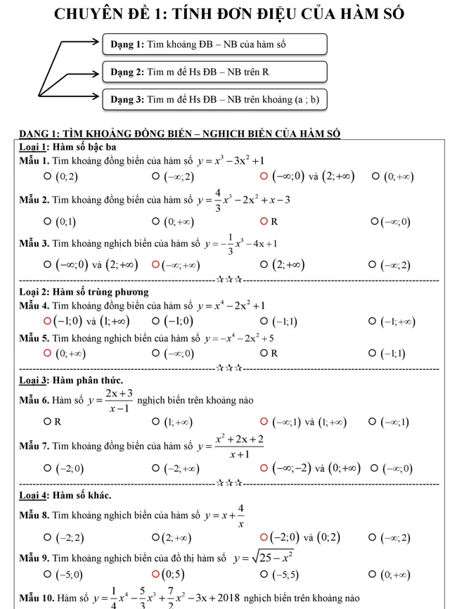 Phân dạng và bài tập trắc nghiệm chuyên đề hàm số