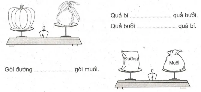 Phiếu bài tập cuối tuần lớp 2 môn Toán Cánh Diều – Tuần 7