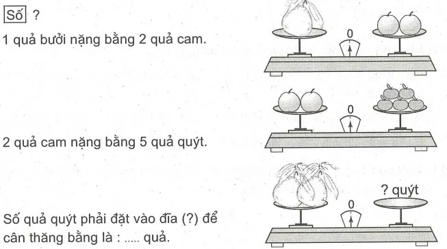 Phiếu bài tập cuối tuần lớp 2 môn Toán Cánh Diều – Tuần 7