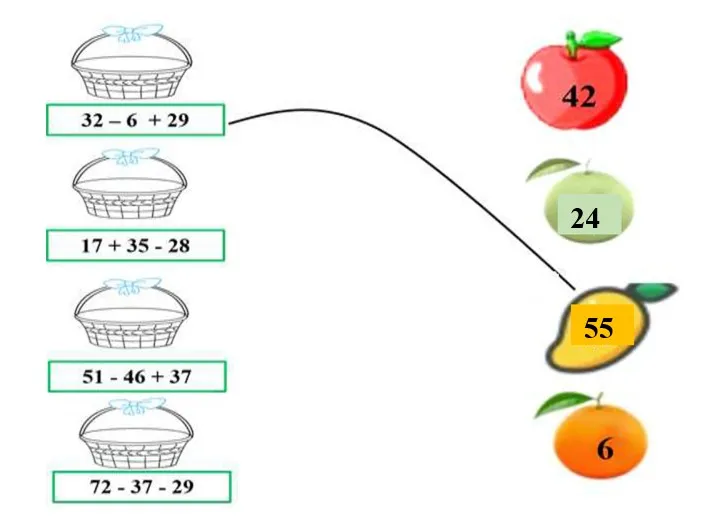 Phiếu bài tập cuối tuần lớp 2 môn Toán Chân trời sáng tạo – Tuần 13