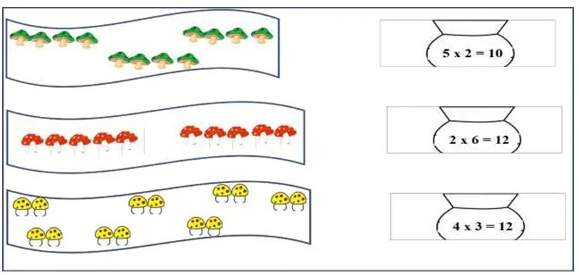 Phiếu bài tập cuối tuần lớp 2 môn Toán Chân trời sáng tạo – Tuần 19