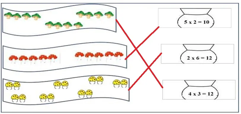 Phiếu bài tập cuối tuần lớp 2 môn Toán Chân trời sáng tạo – Tuần 19