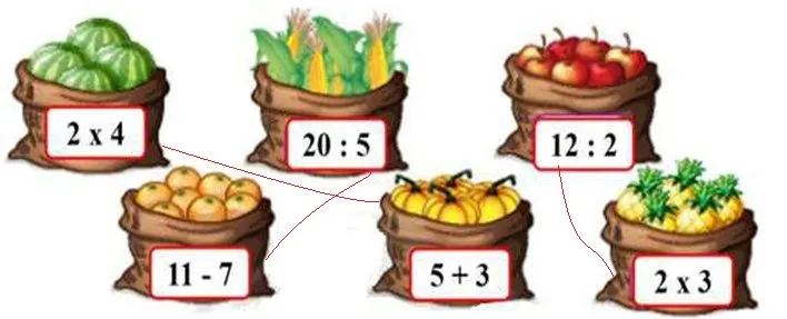 Phiếu bài tập cuối tuần lớp 2 môn Toán Chân trời sáng tạo – Tuần 23