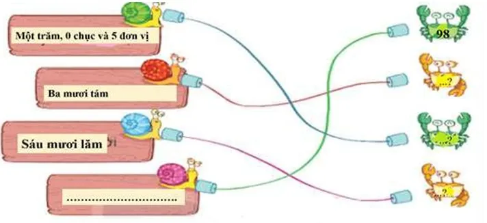 Phiếu bài tập cuối tuần lớp 2 môn Toán Chân trời sáng tạo – Tuần 24