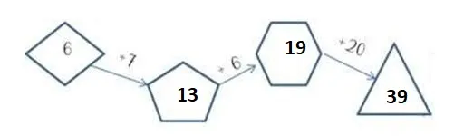 Phiếu bài tập cuối tuần lớp 2 môn Toán Chân trời sáng tạo – Tuần 5