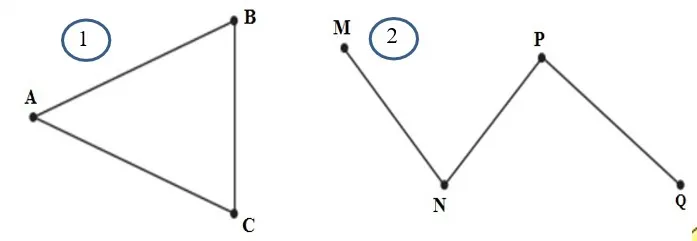 Phiếu bài tập cuối tuần lớp 2 môn Toán Kết nối tri thức – Tuần 14