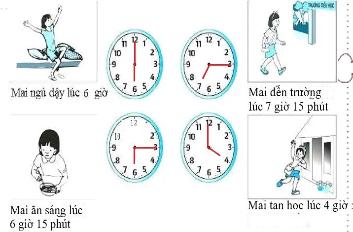 Phiếu bài tập cuối tuần lớp 2 môn Toán Kết nối tri thức – Tuần 15