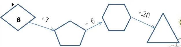 Phiếu bài tập cuối tuần lớp 2 môn Toán Kết nối tri thức – Tuần 4