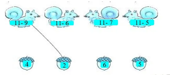 Phiếu bài tập cuối tuần lớp 2 môn Toán Kết nối tri thức – Tuần 6