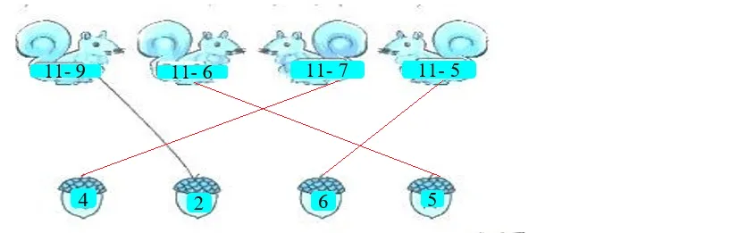 Phiếu bài tập cuối tuần lớp 2 môn Toán Kết nối tri thức – Tuần 6