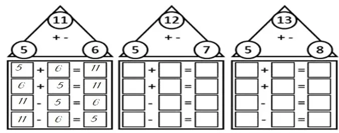 Phiếu bài tập cuối tuần lớp 2 môn Toán Kết nối tri thức – Tuần 6