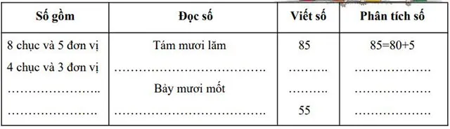 Phiếu bài tập cuối tuần Toán 2 năm 2023 – 2024 (Sách mới)