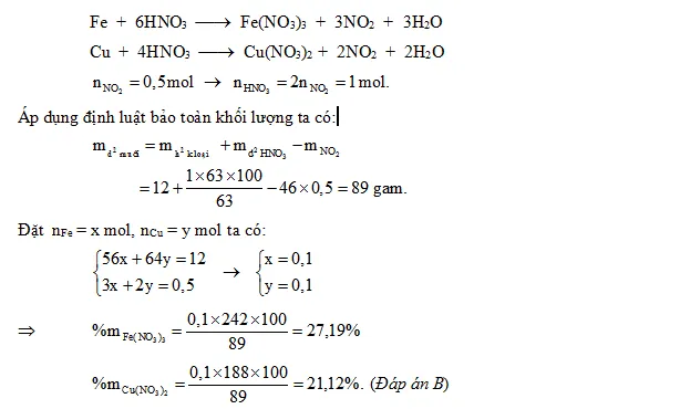 Phương pháp giải nhanh trắc nghiệm Hóa học 12