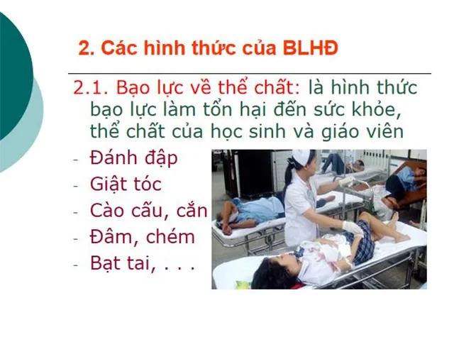 PowerPoint Phòng chống bạo lực học đường