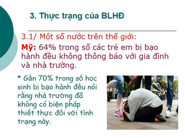 PowerPoint Phòng chống bạo lực học đường