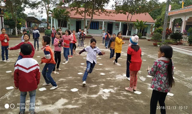 Sáng kiến kinh nghiệm: Nghiên cứu ứng dụng trò chơi vận động nhằm phát triển thể lực cho học sinh trường Tiểu học