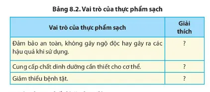 Sinh học 11 Bài 8: Dinh dưỡng và tiêu hóa ở động vật