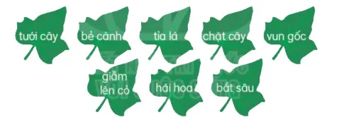 Soạn bài Cỏ non cười rồi (trang 57)