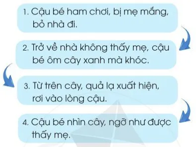 Soạn bài Con gái thảo hiền (trang 120)