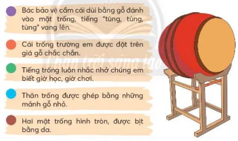 Soạn bài Danh sách tổ em trang 101