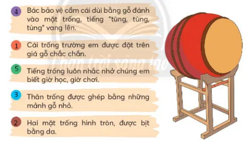 Soạn bài Danh sách tổ em trang 101