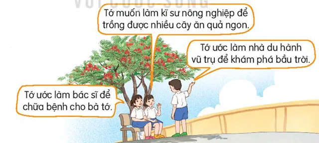 Soạn bài Học nghề (trang 58)