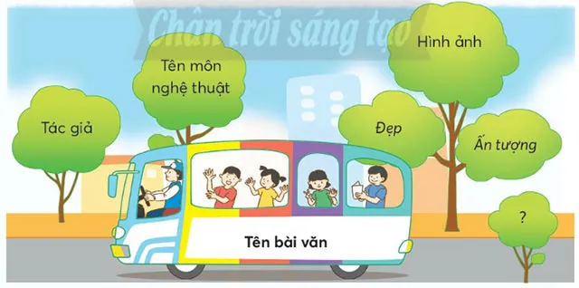 Soạn bài Nghệ nhân Bát Tràng trang 32