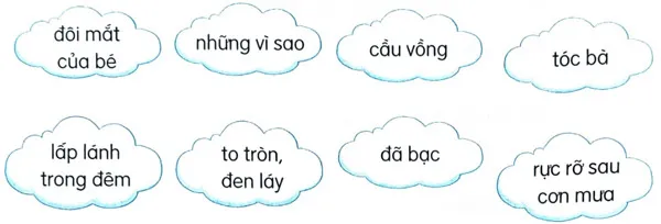 Soạn bài Ôn tập giữa học kì 1 (trang 71)