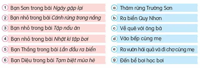 Soạn bài Ôn tập giữa học kì 1 (trang 74)