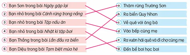 Soạn bài Ôn tập giữa học kì 1 (trang 74)