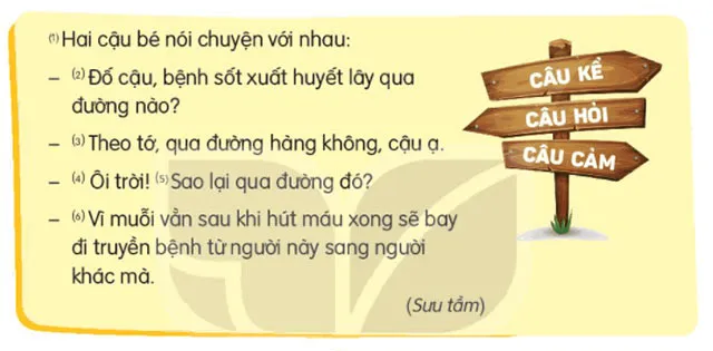 Soạn bài Ôn tập giữa học kì 1 (trang 74)