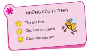 Soạn bài Ôn tập giữa học kì II trang 74