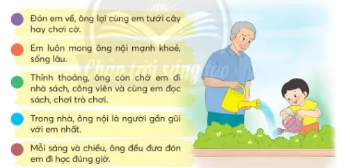 Soạn bài Sóng và cát ở Trường Sa trang 101