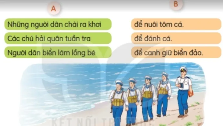 Soạn bài Thư gửi bố ngoài đảo (trang 95)