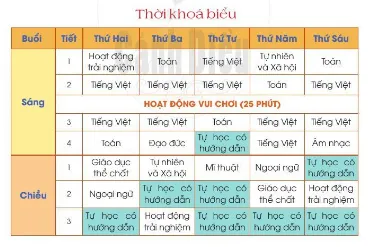 Soạn bài Vui đến trường (trang 79)